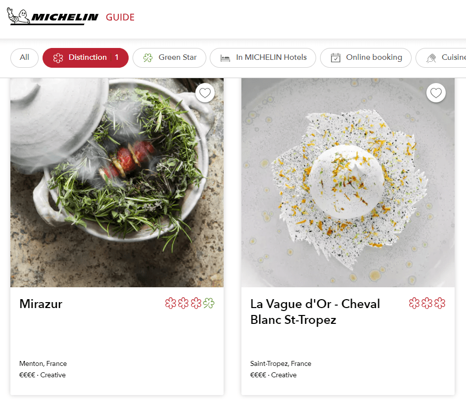 De bästa av de bästa köken i Menton och Saint-Tropez